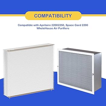 Amazon.com: Roninby 201 Air Filter Replacement Compatible with